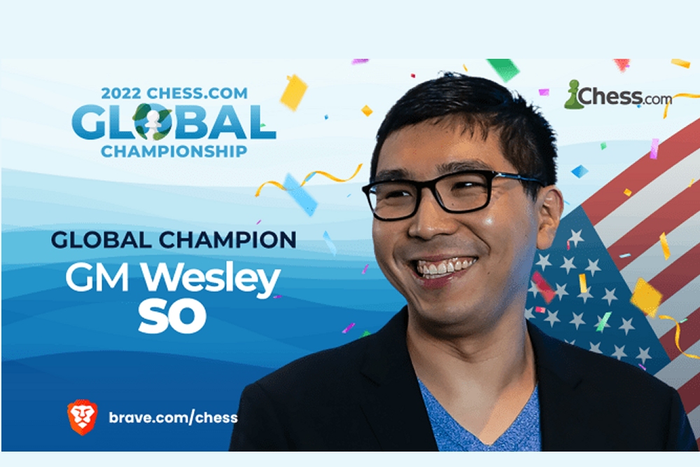 Wesley So gewinnt Global Chess Championship ChessBase