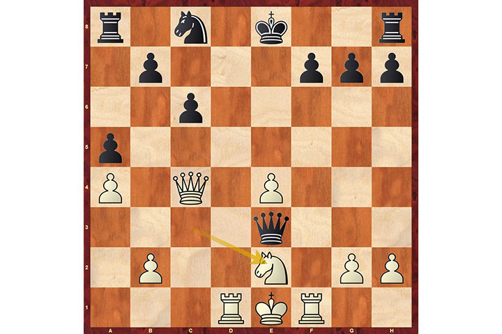 Schwachpunkt f7 | ChessBase