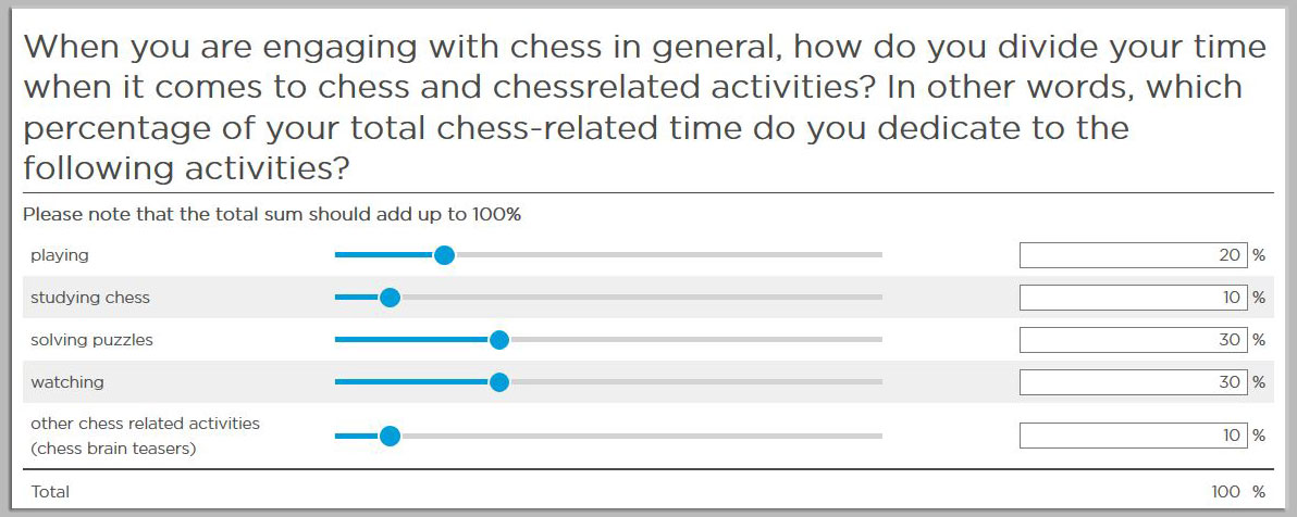 Nielsen survey question