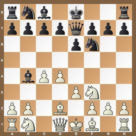 Chess Opening Basics: The Bogo-Indian Defense - Chessable Blog