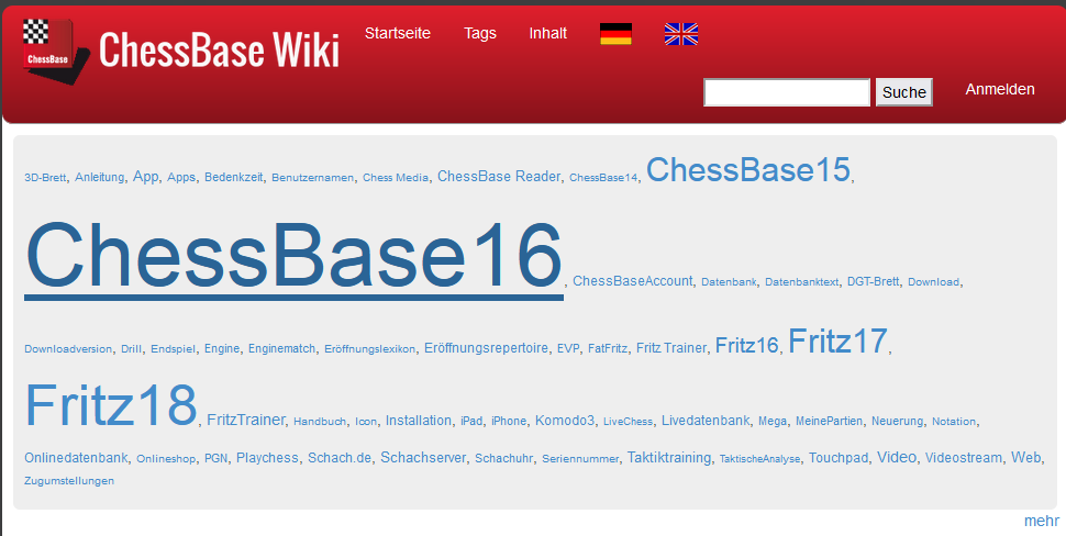 Die Chessbase Wiki Immer Einen Blick Wert Chessbase