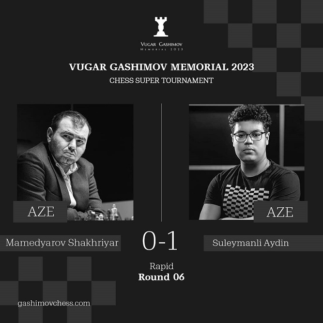 Vugar Gashimov Memorial Zweiter Tag endet mit Führungstrio ChessBase