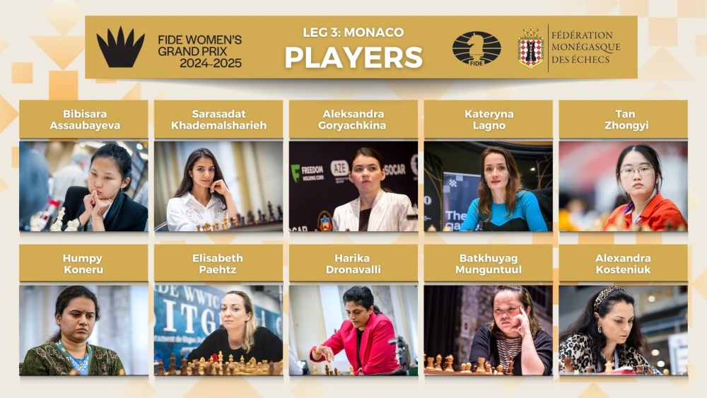 FIDE Women's Grand Prix