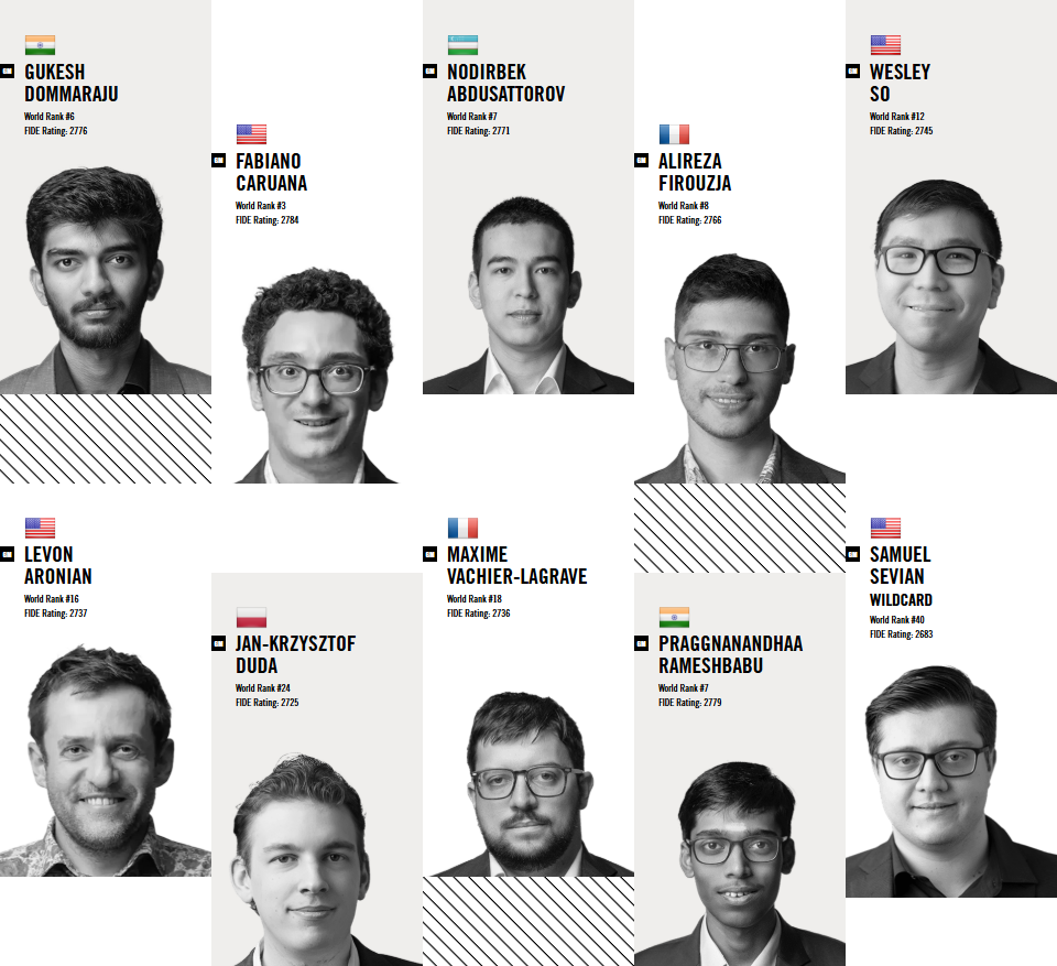 Sinquefield Cup 2025