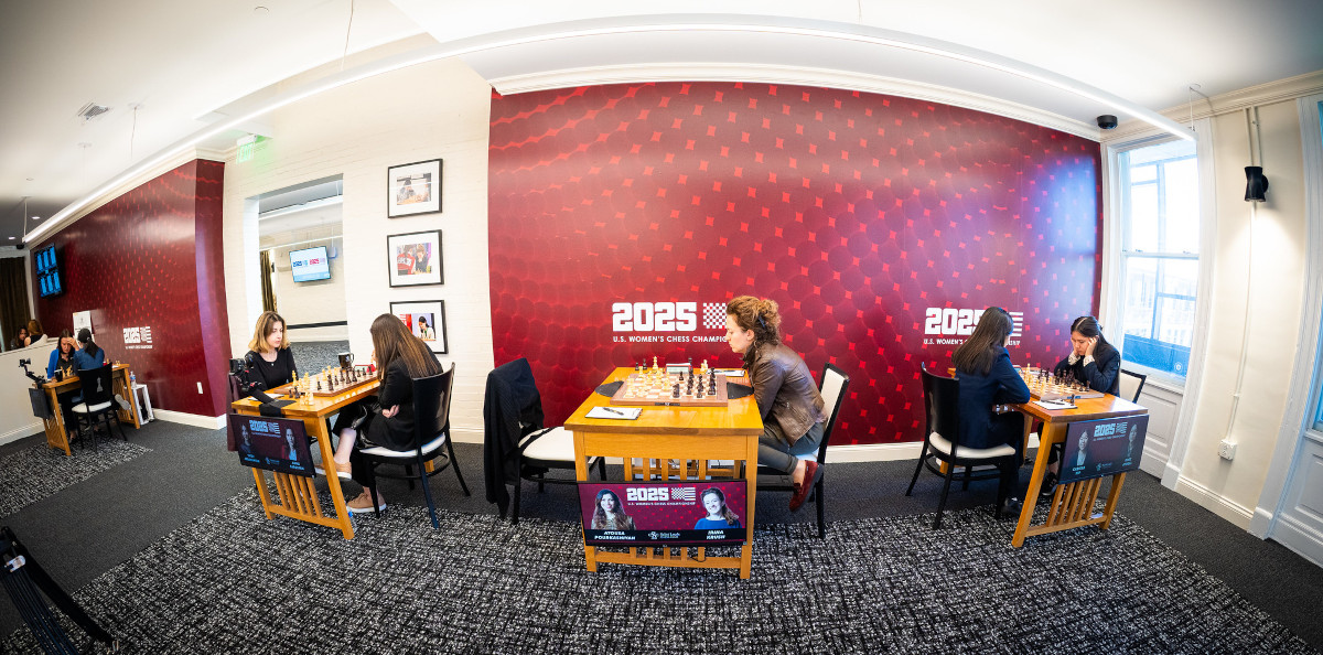 US Chess Championship 2025