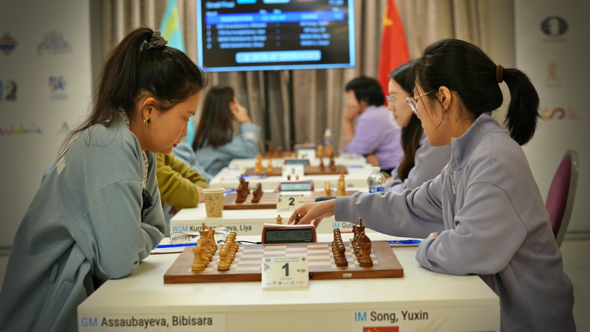 World Women's Team Chess Championship 2025