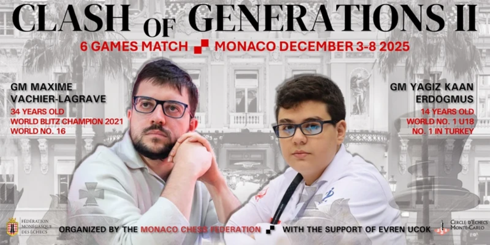 Maxime Vachier-Lagrave, Yagiz Kaan Erdogmus