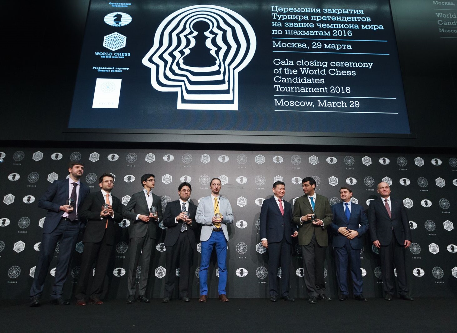 FIDE Candidates Chess Tournaments