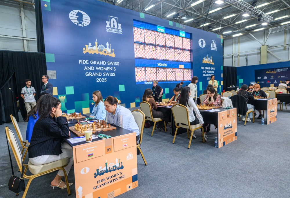 FIDE Grand Swiss 2025