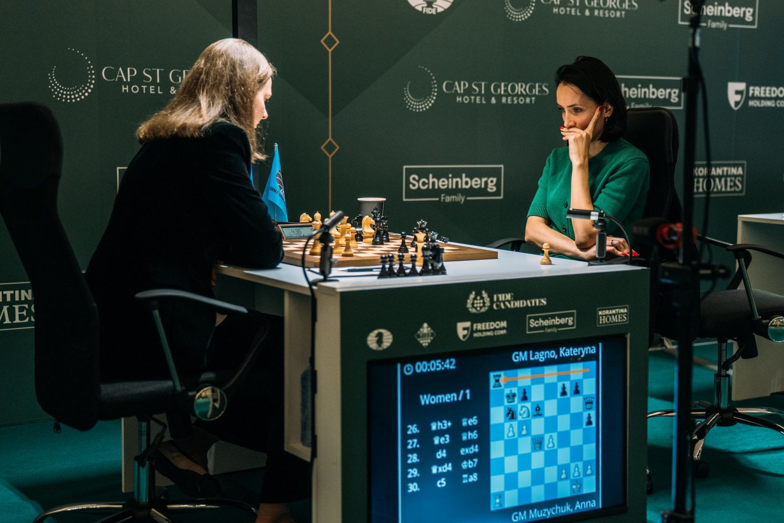 Anna Muzychuk, Kateryna Lagno