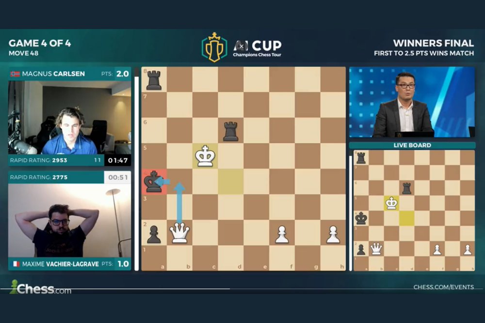 Vincent Keymer vs. Hans Niemann & Magnus Carlsen vs. MVL im AI Cup